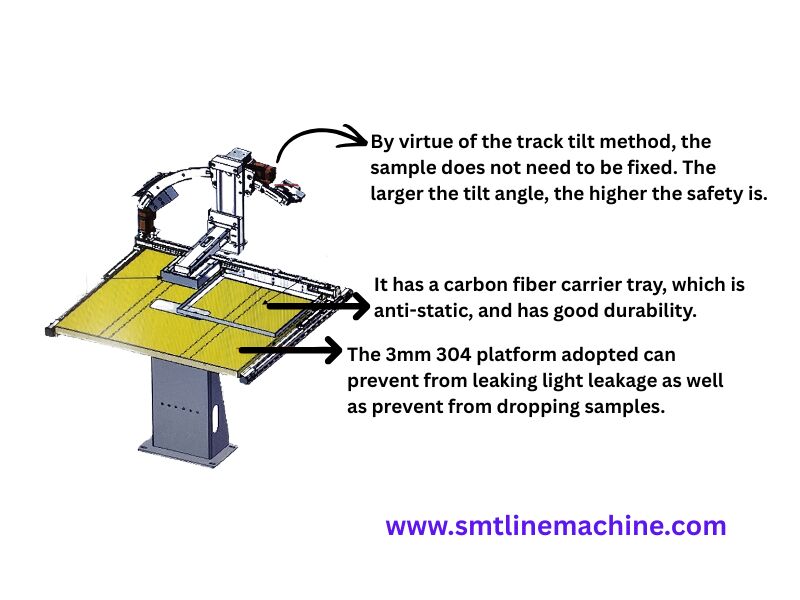 Scienscope X-ray View X2000 Offline 90KV